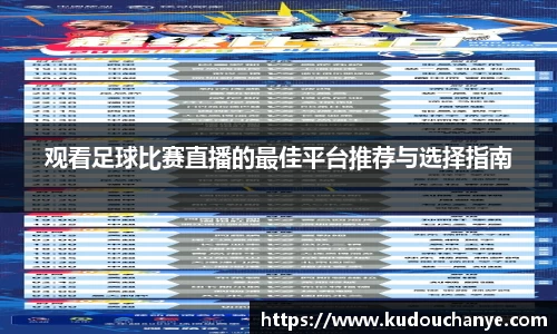 观看足球比赛直播的最佳平台推荐与选择指南