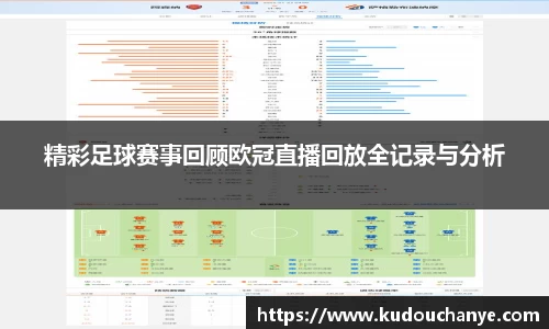 精彩足球赛事回顾欧冠直播回放全记录与分析