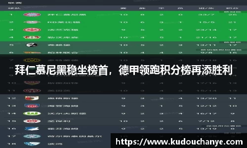 拜仁慕尼黑稳坐榜首，德甲领跑积分榜再添胜利