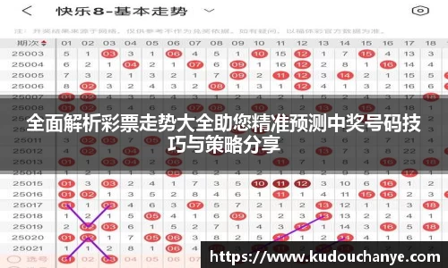 全面解析彩票走势大全助您精准预测中奖号码技巧与策略分享