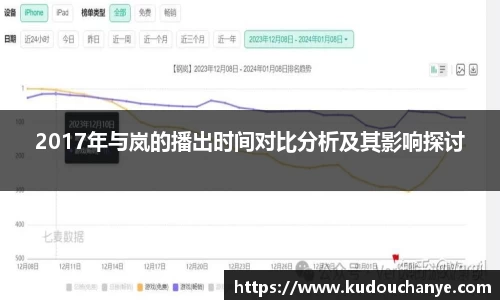2017年与岚的播出时间对比分析及其影响探讨