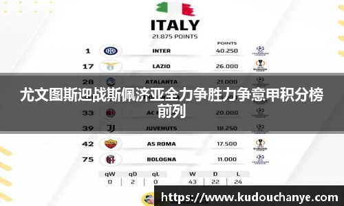 尤文图斯迎战斯佩济亚全力争胜力争意甲积分榜前列